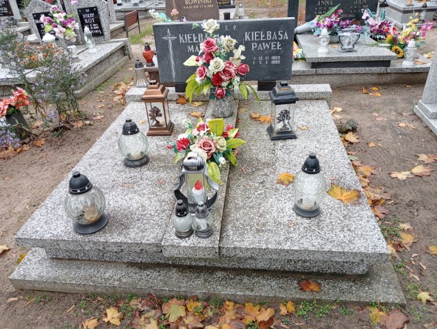 Grób Maria Kiełbasa